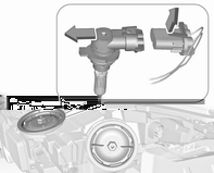 234 Pleie av bilen Xenon hovedlys 9 Fare Det adaptive frontlyssystemet bruker Xenon-hovedlys. Xenon-hovedlys brukes med svært høy elektrisk spenning. Må ikke berøres. La et verksted skifte pærer.