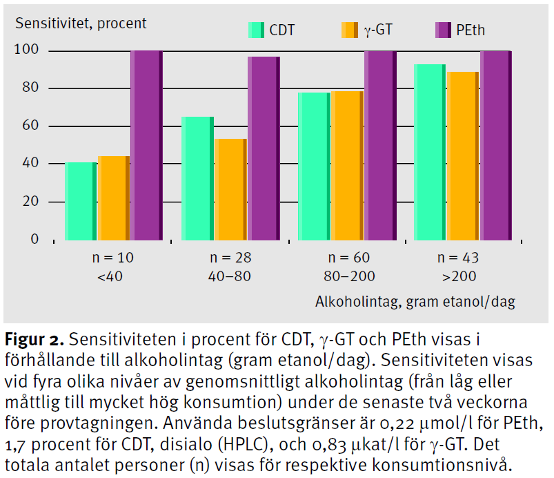 Isaksson et al