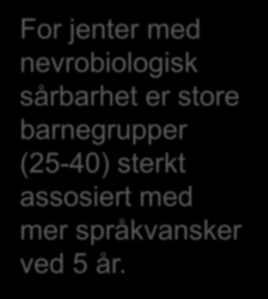 For jenter med nevrobiologisk sårbarhet er store barnegrupper (25-40)