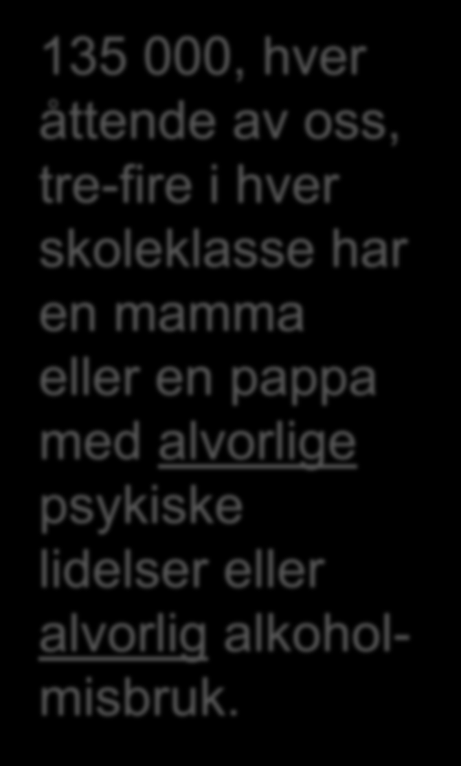 skoleklasse har en mamma eller en pappa med