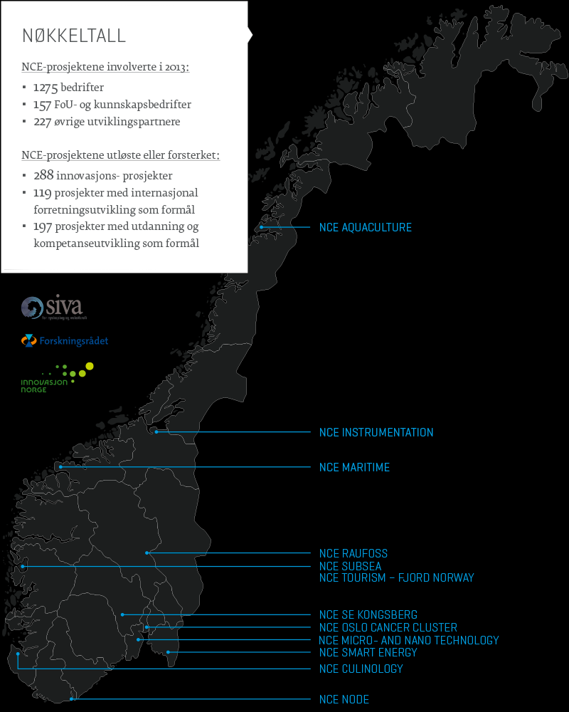 Norwegian Centres of Expertise A 10-year long elite program for internationally leading industrial clusters in Norway to increase growth and competitiveness in existing