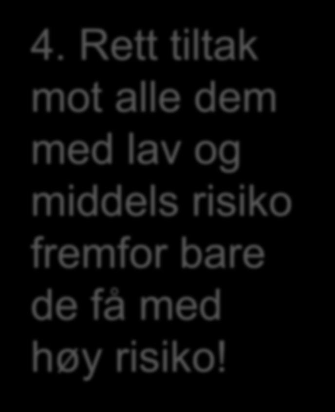 risiko fremfor bare de