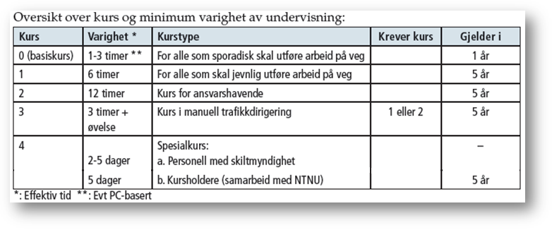 Opplæring (vedlegg 2) Utvidelse