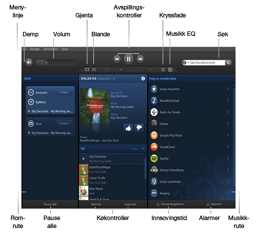 Sonos-app for PC Sonos-controller for PC-programvaren er kompatibel med Windows 7 og senere versjoner. (For de siste systemkravene og kompatible lydformater, besøk websiden vår på http://faq.sonos.