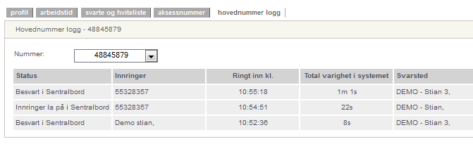 Brukere Hovednummer loggfanen Denne fanen kommer opp kun om bruker er medlem i en kø Oversikt over innkommende anrop til hovednummer de siste 4 timene Status viser om innringer er besvart eller lagt