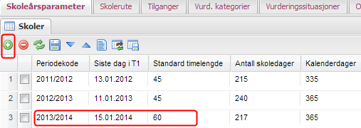 Nytt skoleår (gjøres fra 1.august) Periodekode og timelengde Før skolerute kan opprettes må skoleår, periodekode og siste dato i termin1 registreres.