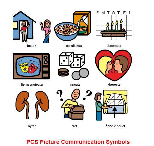 PCS (Picture Communication Symbols) + Flere ordklasser.