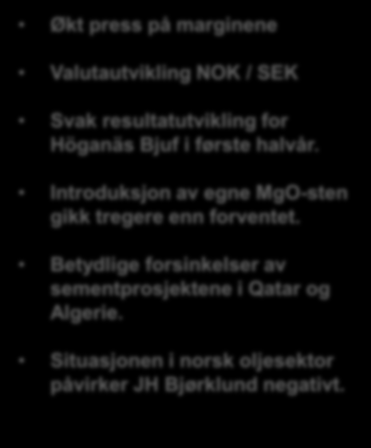 BIND 2015 + _ Oppkjøp av AG-Port Oy i Finland. Besluttet å investere i massefabrikk i egen regi. Sterkt år for installasjonsvirksomheten i Sverige.