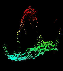 Sammenligne 3D-data fra laser