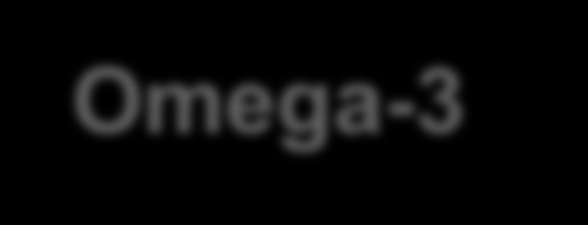 Omega-3 Fiskeslag Dette må du spise for å få i deg 1 gram omega-3 Ål Sild Makrell i tomat Laks/ørret Makrell (vår/høst) Kveite Steinbit/Uer/Piggvar Torsk/Sei/Hyse Reker 17 g 25 g 30 g 50-60 g