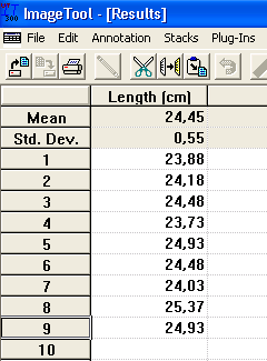 11 (22) Figur 8. UTHSCSA Image Tool beregner et gjennomsnitt av målingene.