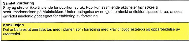 endringen fra Forretning- og næringsbebyggelse til ren forretningsbebyggelse. I sluttbehandlingen av KDP for Tverlandet er formålet endret fra kombinert forretning og næring til ren forretning.