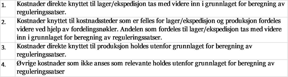 Landbruksdirektoratet Side: 14 av 144 Utgangspunktet er at det skal beregnes satser for reguleringslagring av hvitost og brunost på kjølelager, smør på fryselager og tørrmelk på tørrlager.