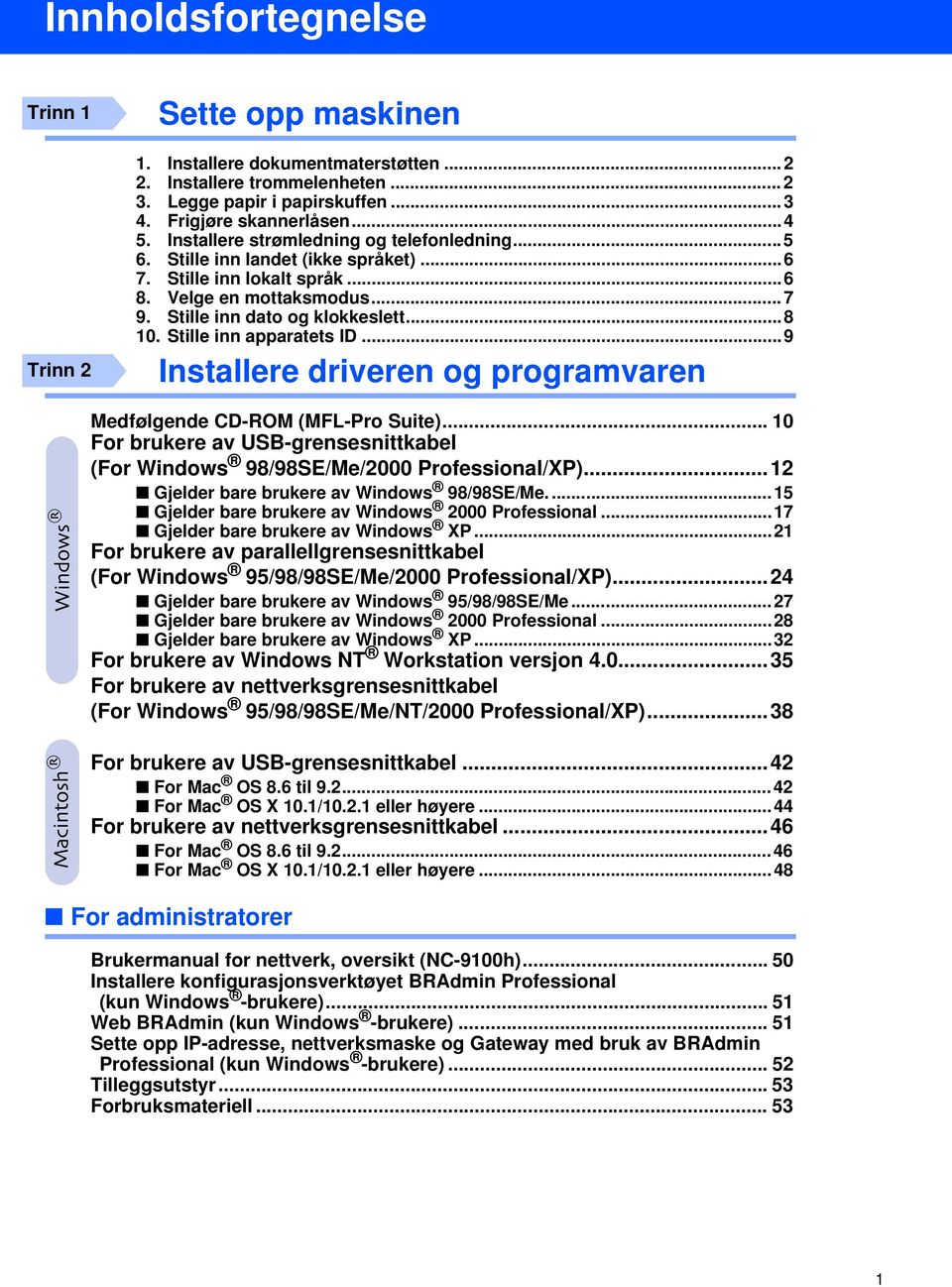 Stille inn apparatets ID...9 Medfølgende CD-ROM (MFL-Pro Suite)... 10 For brukere av USB-grensesnittkabel (For 98/98SE/Me/2000 Professional/XP)...12 Gjelder bare brukere av 98/98SE/Me.