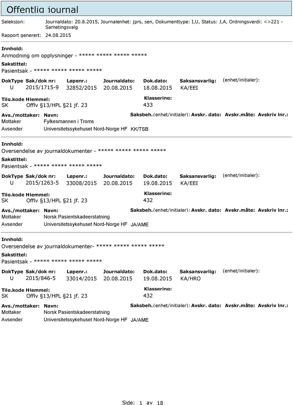 : Mottaker Fylkesmannen i Troms niversitetssykehuset Nord-Norge HF KK/TSB Oversendelse av journaldokumenter - ***** ***** ***** ***** 2015/1263-5 33008/2015 KA/EE Avs./mottaker: Navn: Saksbeh. Avskr.