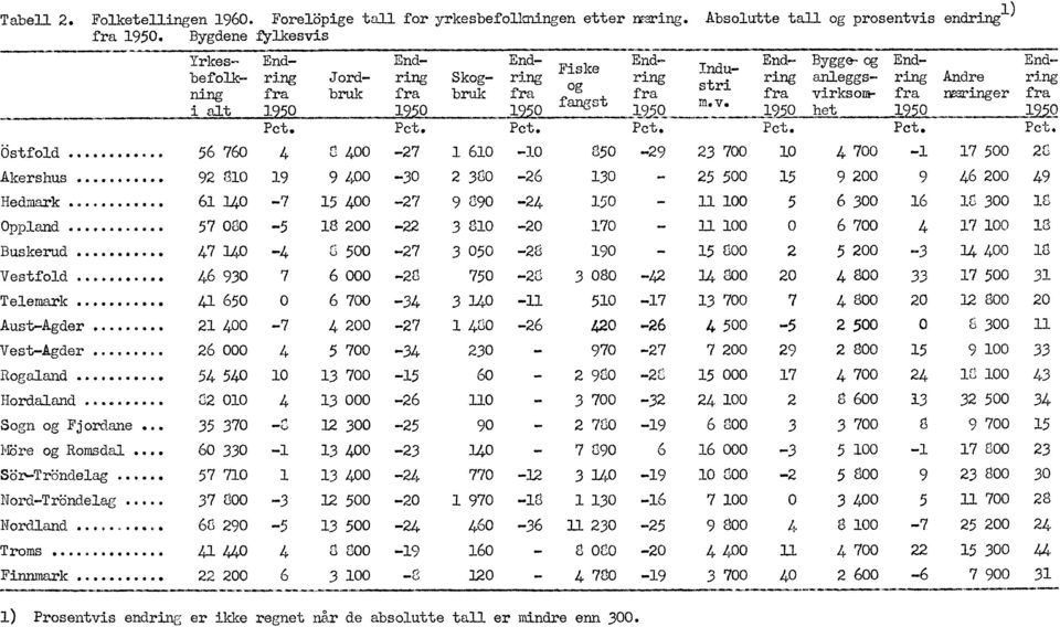 rci 53 (r:2-4 O \O kr\ -4 4 N -4 CO Cc\ --\ (n CO `'t CNI i bio OF rd cd L.,) os\ to -00 to H 0 H Cr." Cr 0 CO H - ;I 0 CV -4 H H H cf,, H cen H c\z cc\ oz cr\ pt F-4 4-4 H -N t.