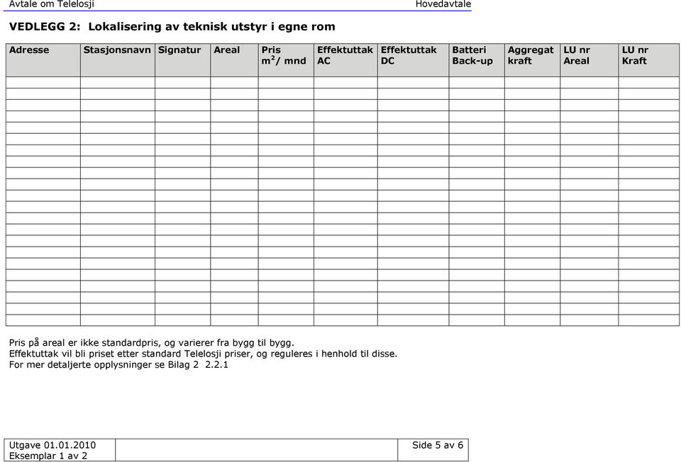 er ikke standardpris, og varierer fra bygg til bygg.