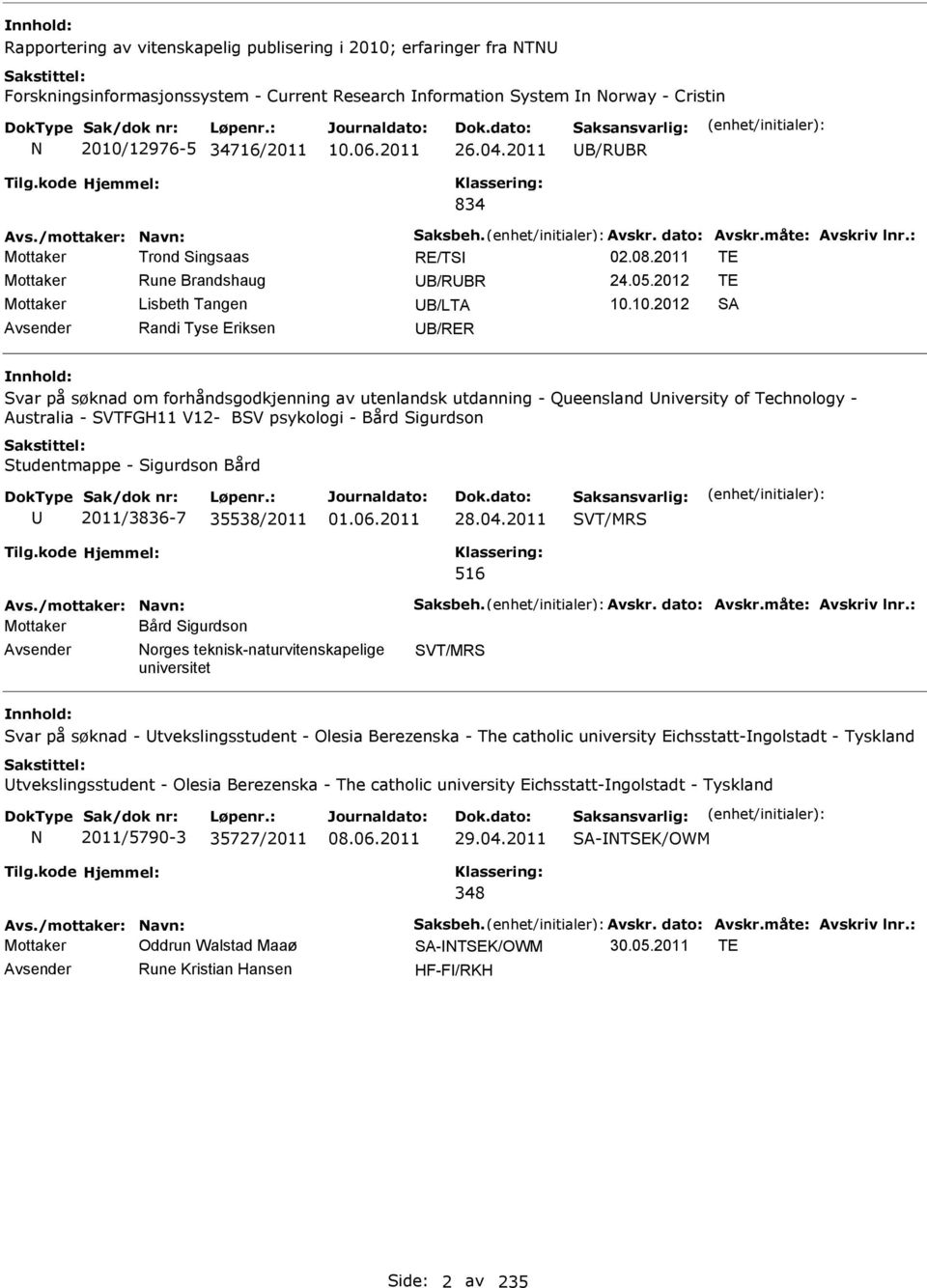 10.2012 SA Avsender Randi Tyse Eriksen UB/RER Svar på søknad om forhåndsgodkjenning av utenlandsk utdanning - Queensland University of Technology - Australia - SVTFGH11 V12- BSV psykologi - Bård