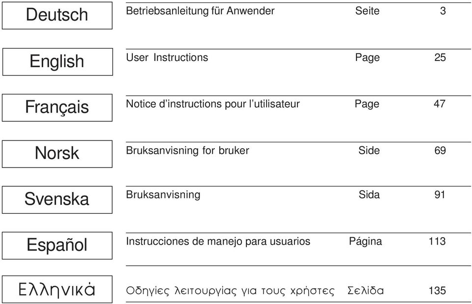 Side 69 Svenska Bruksanvisning Sida 91 Español Instrucciones de manejo