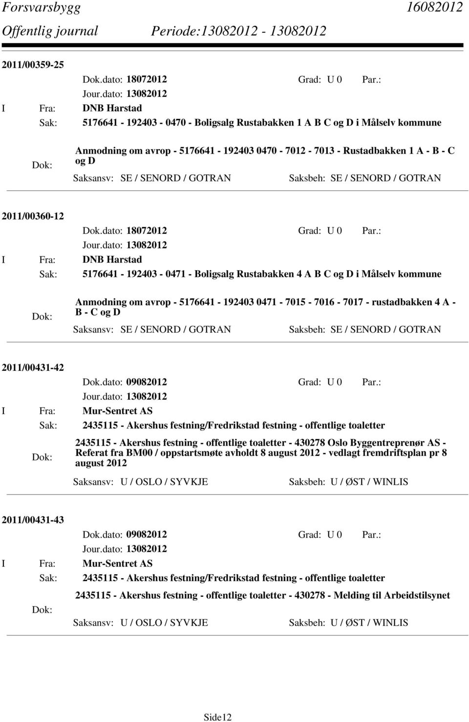 SE / SENORD / GOTRAN Saksbeh: SE / SENORD / GOTRAN 2011/00360-12 Dok.dato: 18072012 Grad: U 0 Par.