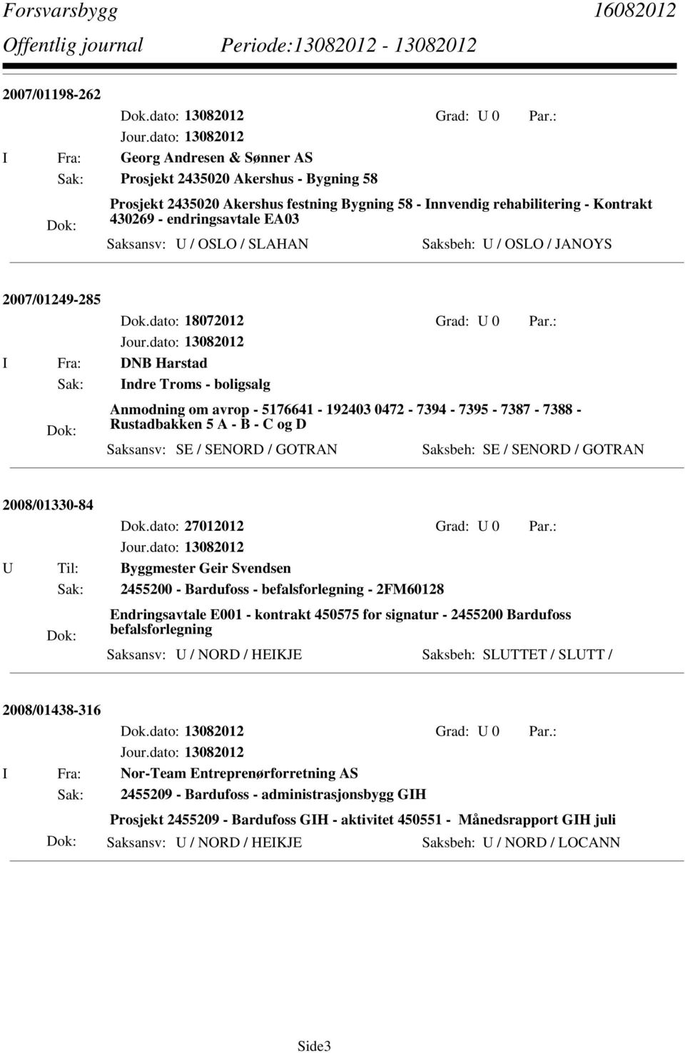 : I Fra: DNB Harstad Sak: Indre Troms - boligsalg Anmodning om avrop - 5176641-192403 0472-7394 - 7395-7387 - 7388 - Rustadbakken 5 A - B - C og D Saksansv: SE / SENORD / GOTRAN Saksbeh: SE / SENORD