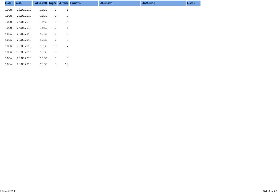 05.2010 15:30 9 7 100m 28.05.2010 15:30 9 8 100m 28.05.2010 15:30 9 9 100m 28.