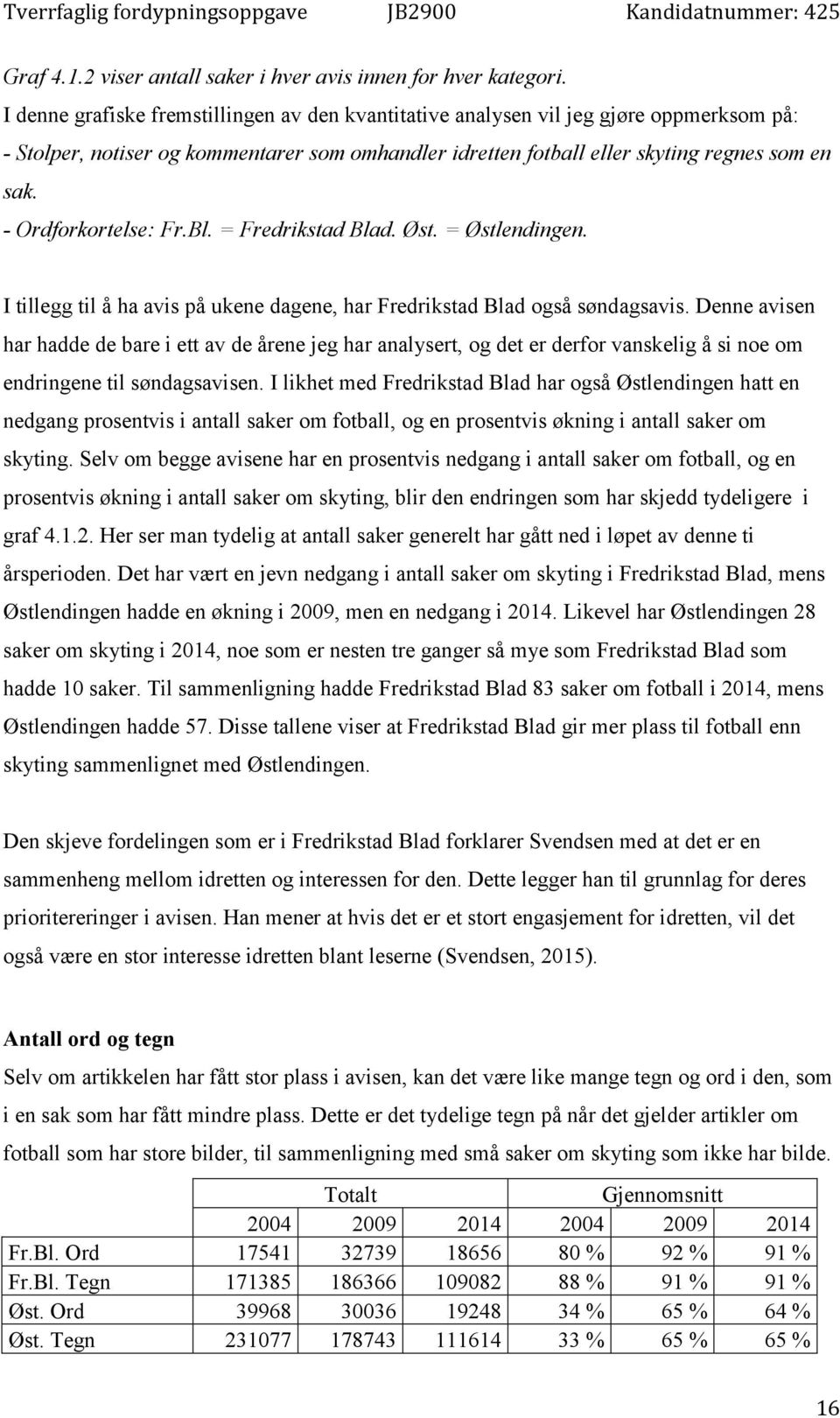 - Ordforkortelse: Fr.Bl. = Fredrikstad Blad. Øst. = Østlendingen. I tillegg til å ha avis på ukene dagene, har Fredrikstad Blad også søndagsavis.