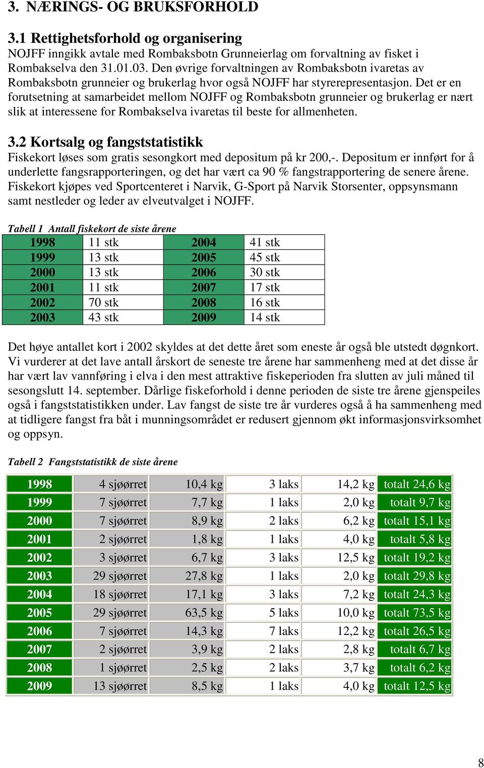 Det er en forutsetning at samarbeidet mellom NOJFF og Rombaksbotn grunneier og brukerlag er nært slik at interessene for Rombakselva ivaretas til beste for allmenheten. 3.