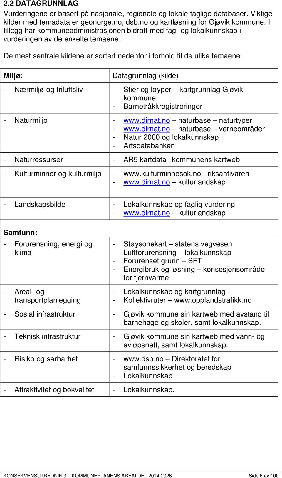 Miljø: Datagrunnlag (kilde) - Nærmiljø og friluftsliv - Stier og løyper kartgrunnlag Gjøvik kommune - Barnetråkkregistreringer - Naturmiljø - www.dirnat.