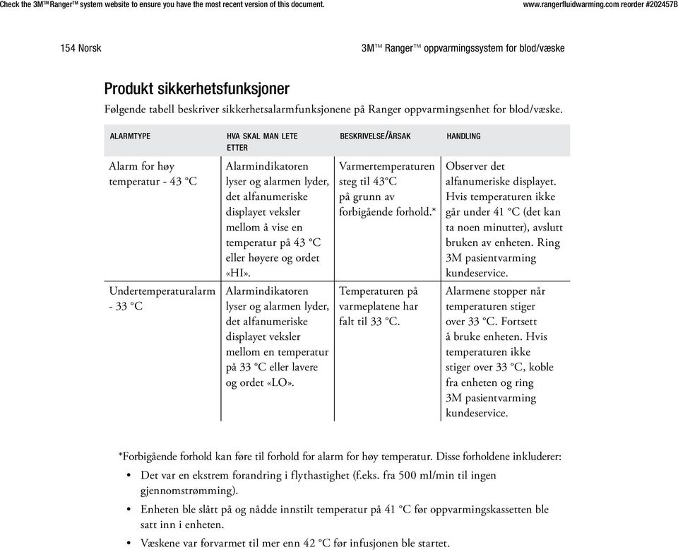 på 43 C eller høyere og ordet «HI». Alarmindikatoren lyser og alarmen lyder, det alfanumeriske displayet veksler mellom en temperatur på 33 C eller lavere og ordet «LO».