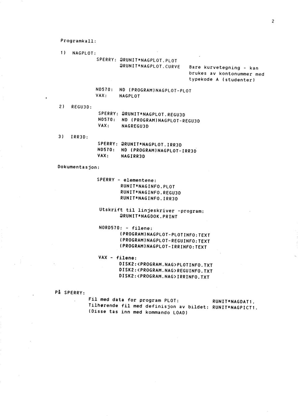 REGU3D ND570: ND (PROGRAMINAGPLOT-REGU3D VAX: NAGREGU3D SPERRY: @RUNIT*NAGPLOT.IRR3D ND570: ND (PROGRAMINAGPLOT-IRR3D VAX: NAGIRR3D DOkumentasjon: SPERRY - elementene: RUNIT*NAGINFO.