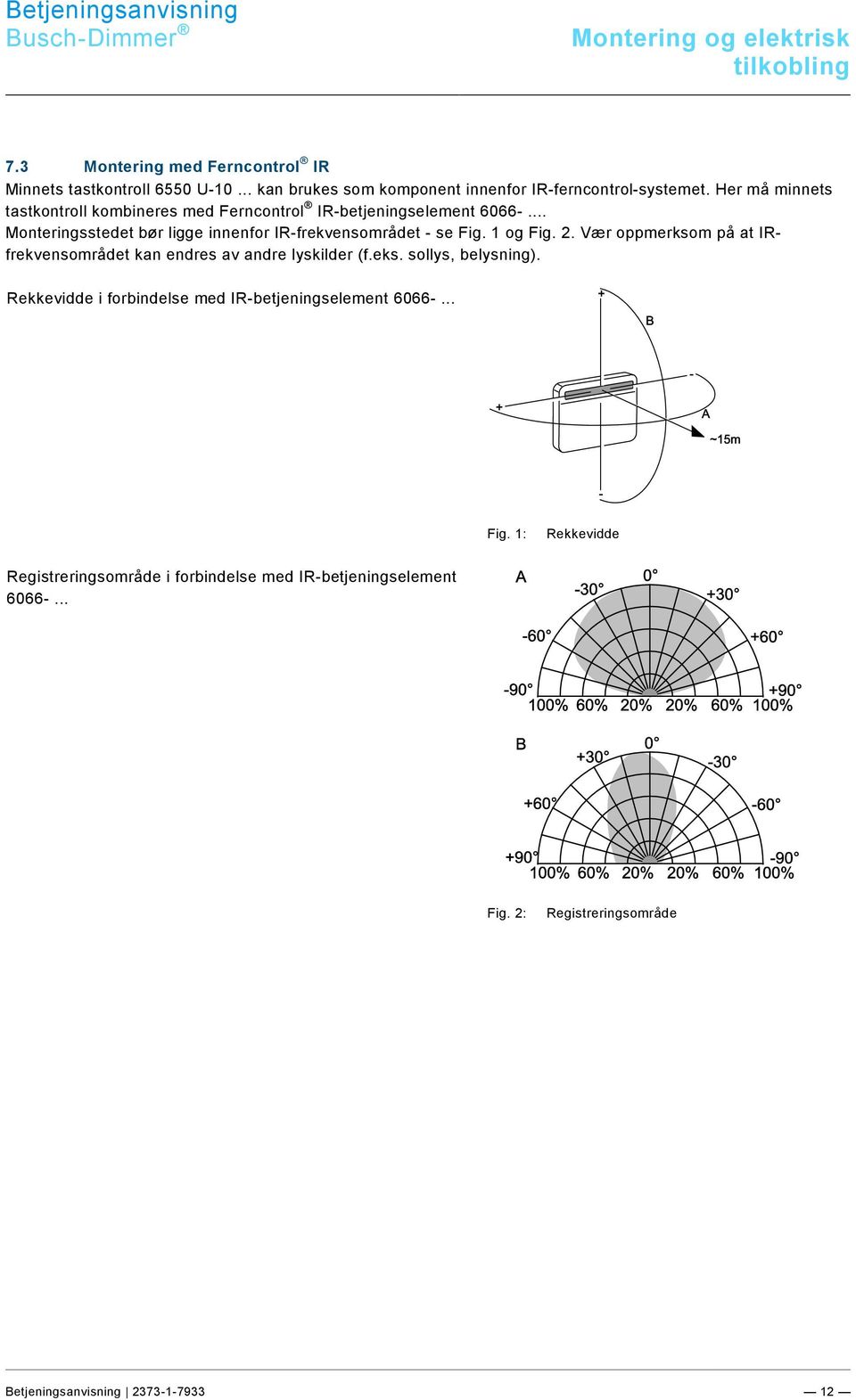 .. Monteringsstedet bør ligge innenfor IR-frekvensområdet - se Fig. 1 og Fig. 2. Vær oppmerksom på at IRfrekvensområdet kan endres av andre lyskilder (f.