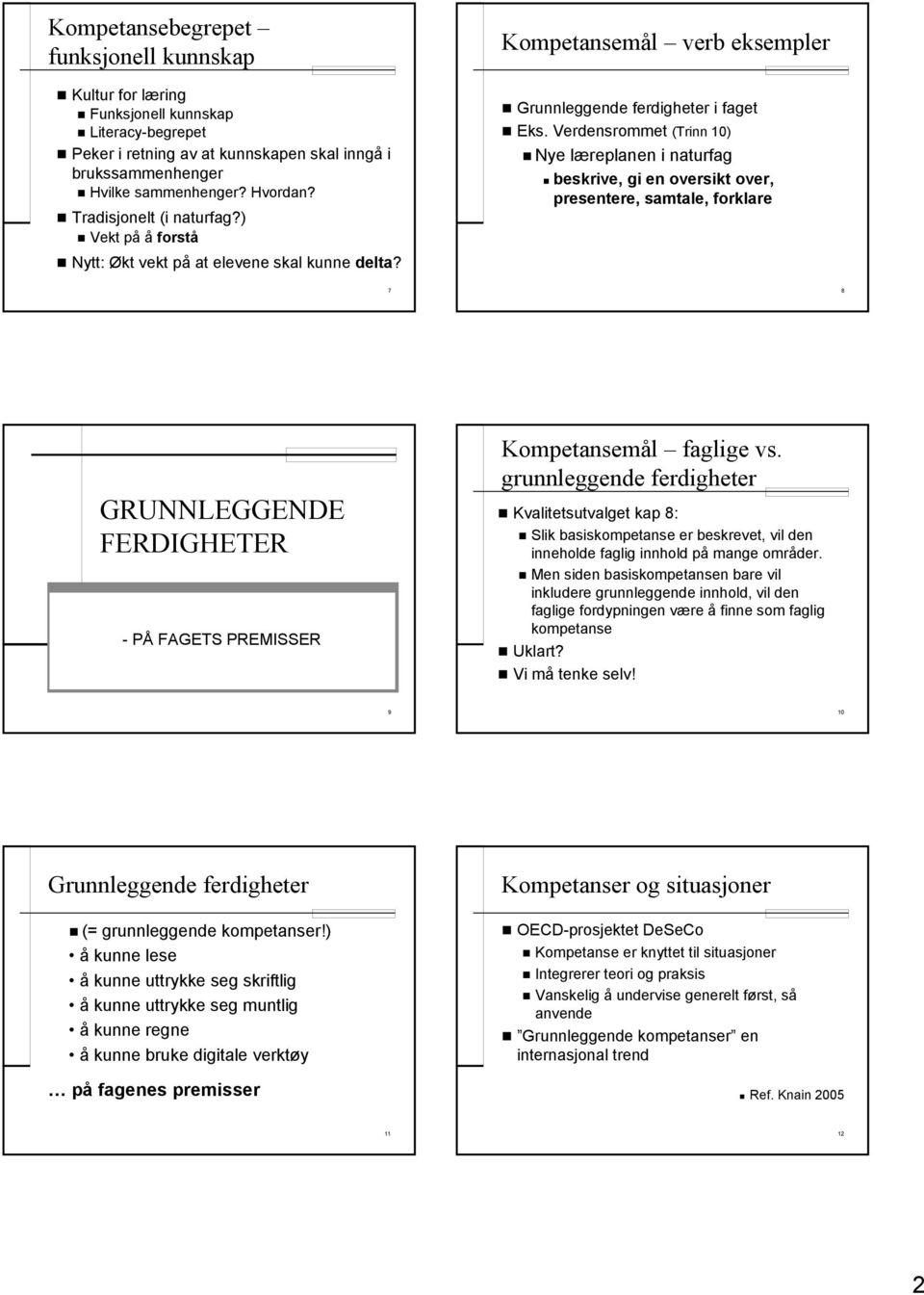 Verdensrommet (Trinn 10) Nye læreplanen i naturfag beskrive, gi en oversikt over, presentere, samtale, forklare 7 8 GRUNNLEGGENDE FERDIGHETER - PÅ FAGETS PREMISSER Kompetansemål faglige vs.