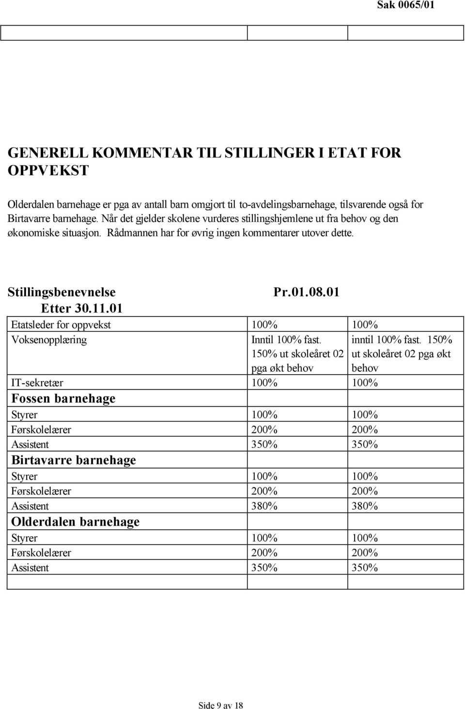 01 Etatsleder for oppvekst 100% 100% Voksenopplæring Inntil 100% fast. 150% ut skoleåret 02 pga økt behov inntil 100% fast.