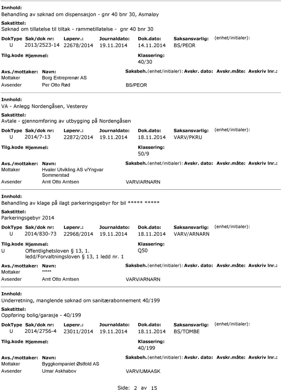 : Mottaker Borg Entreprenør AS Per Otto Rød BS/PEOR VA - Anlegg Nordengåsen, Vesterøy Avtale - gjennomføring av utbygging på Nordengåsen 2014/7-13 22872/2014 VARV/PKR 50/9 Avs.