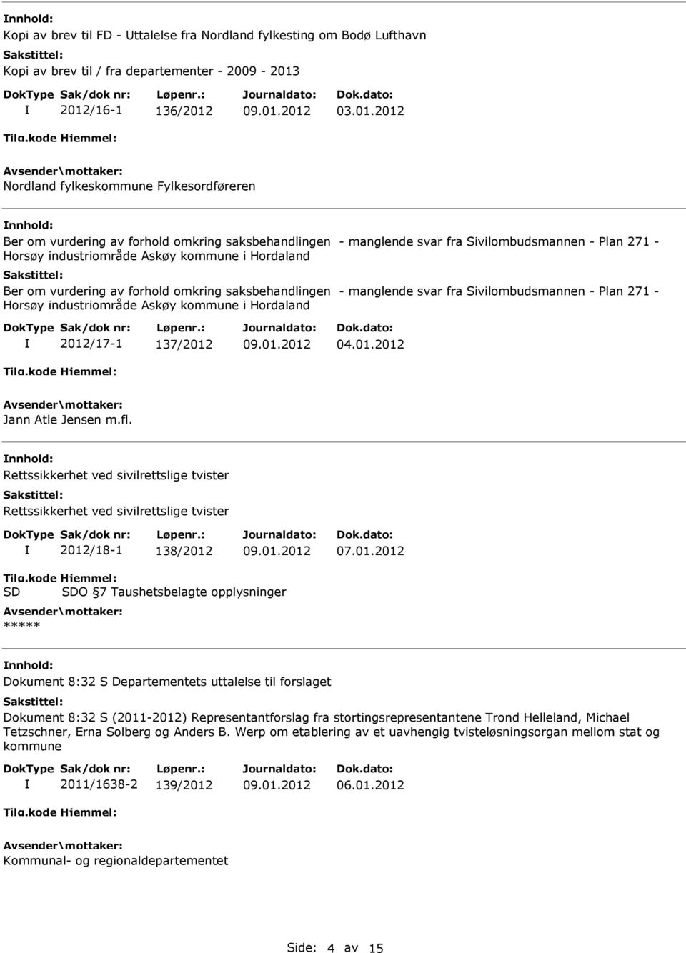 industriområde Askøy kommune i Hordaland Ber om vurdering av forhold omkring saksbehandlingen - manglende svar fra Sivilombudsmannen - Plan 271 - Horsøy industriområde Askøy kommune i Hordaland