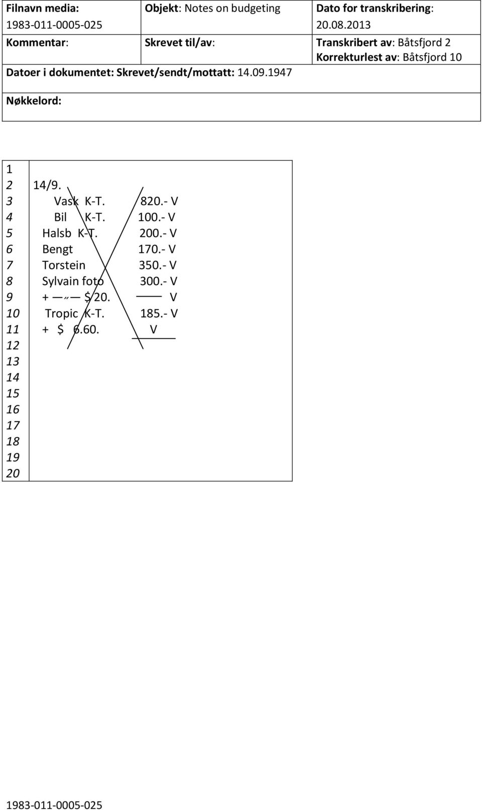 0. 0 /. Vask K-T. 0.- V Bil K-T. 0.- V Halsb K-T. 00.- V Bengt.