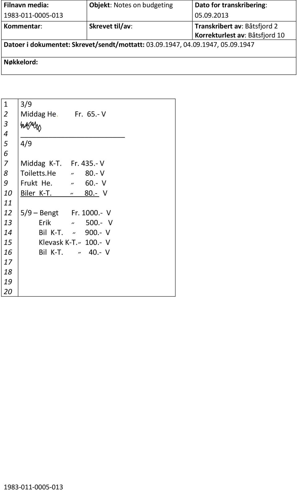 Fr..- V / Middag K-T. Fr..- V Toiletts.He 0.- V Frukt He. 0.- V Biler K-T. 0.- V / Bengt Fr.