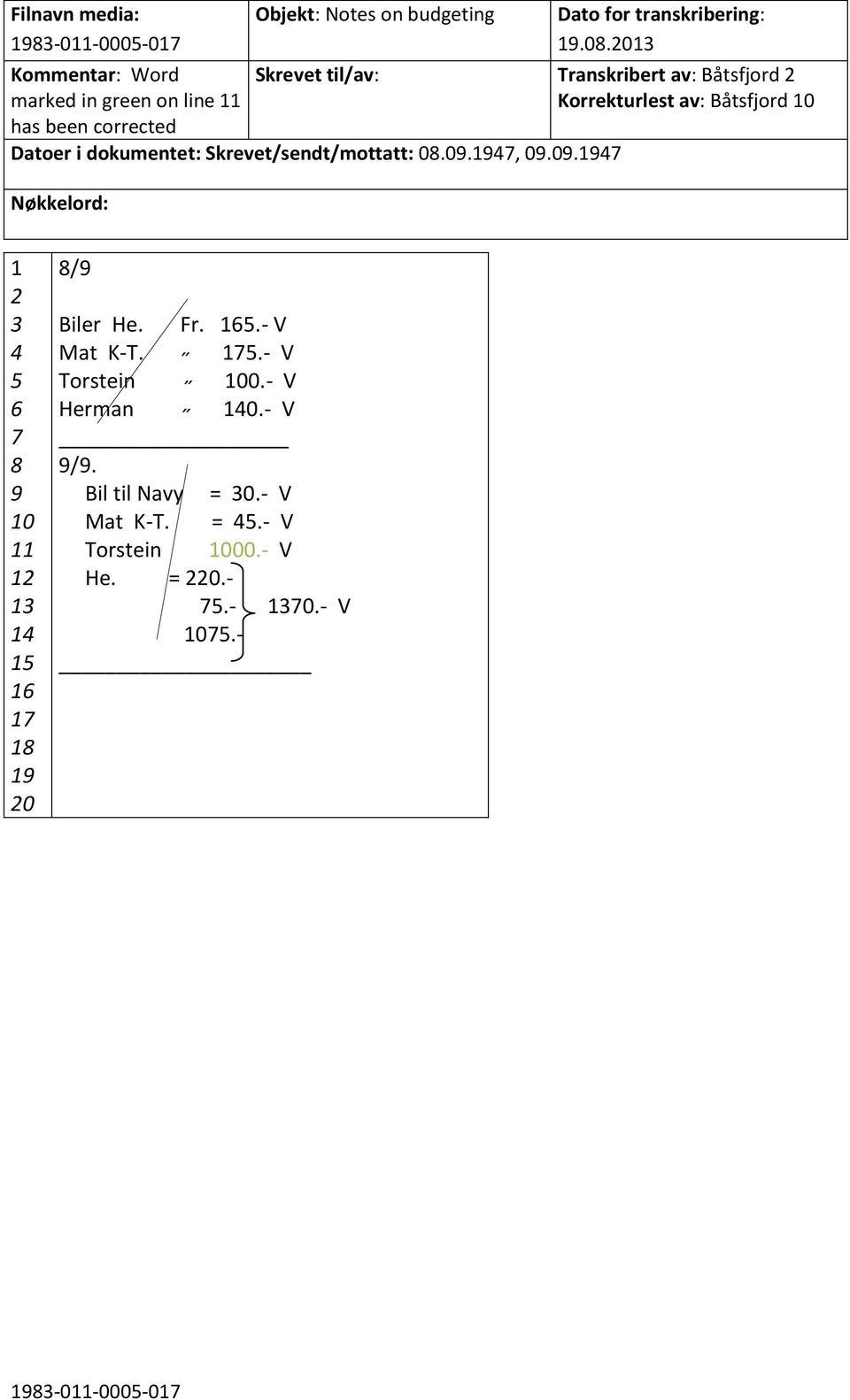 Skrevet/sendt/mottatt: 0.0., 0.0. 0 / Biler He. Fr..- V Mat K-T..- V Torstein 0.