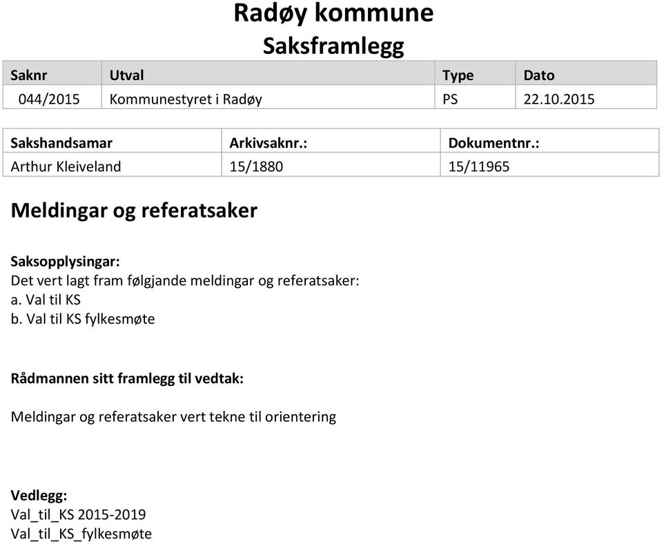 : Arthur Kleiveland 15/1880 15/11965 Meldingar og referatsaker Saksopplysingar: Det vert lagt fram følgjande