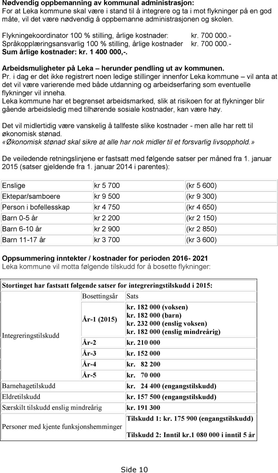 Arbeidsmuligheter på Leka herunder pendling ut av kommunen. Pr.