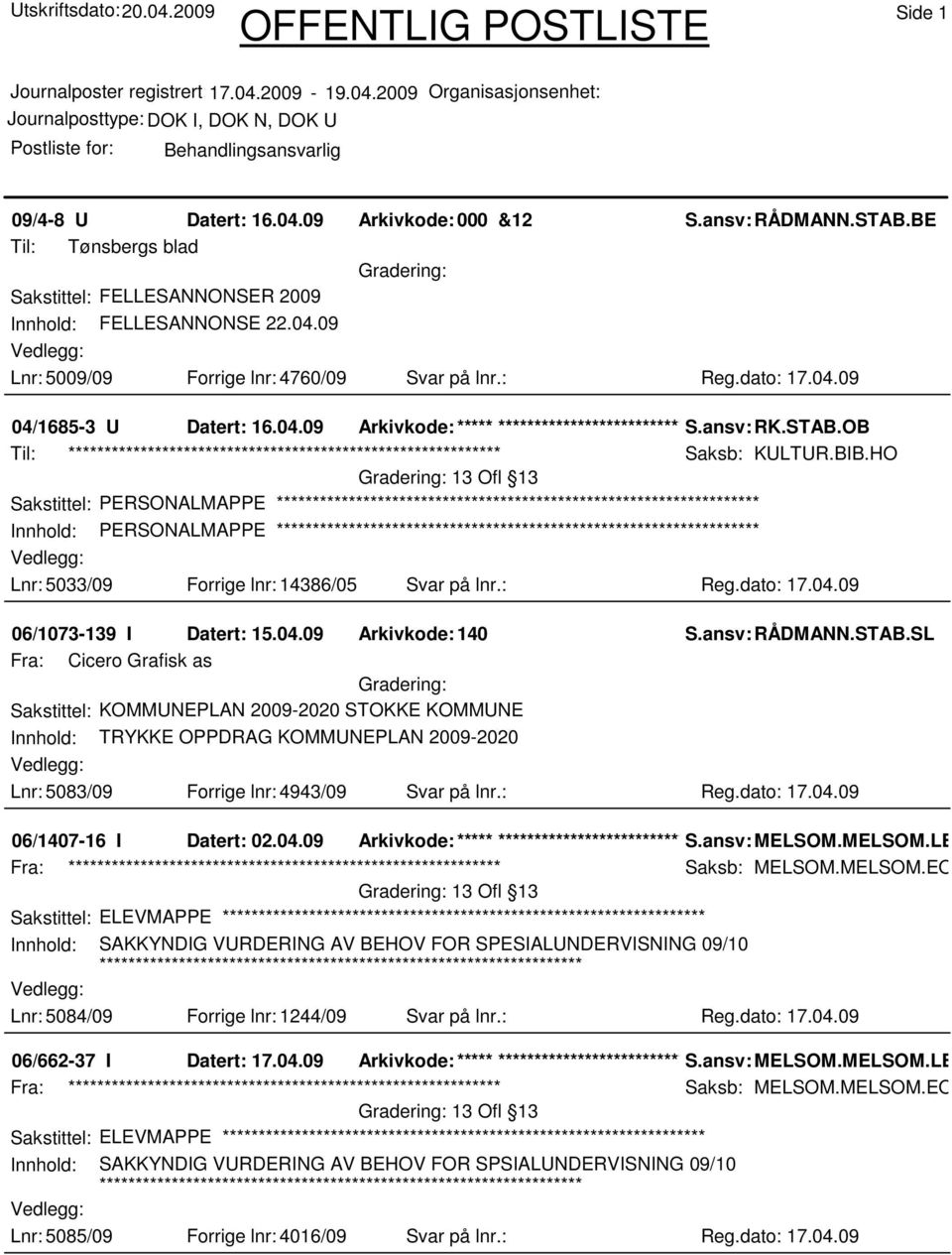 HO Sakstittel: PERSONALMAPPE Innhold: PERSONALMAPPE Lnr: 5033/09 Forrige lnr: 14386/05 Svar på lnr.: Reg.dato: 17.04.09 06/1073-139 I Datert: 15.04.09 Arkivkode:140 S.ansv: RÅDMANN.STAB.