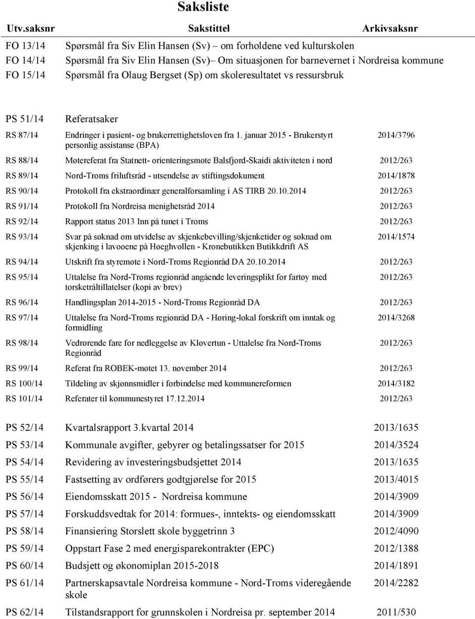 kommune Spørsmål fra Olaug Bergset (Sp) om skoleresultatet vs ressursbruk PS 51/14 RS 87/14 Referatsaker Endringer i pasient- og brukerrettighetsloven fra 1.