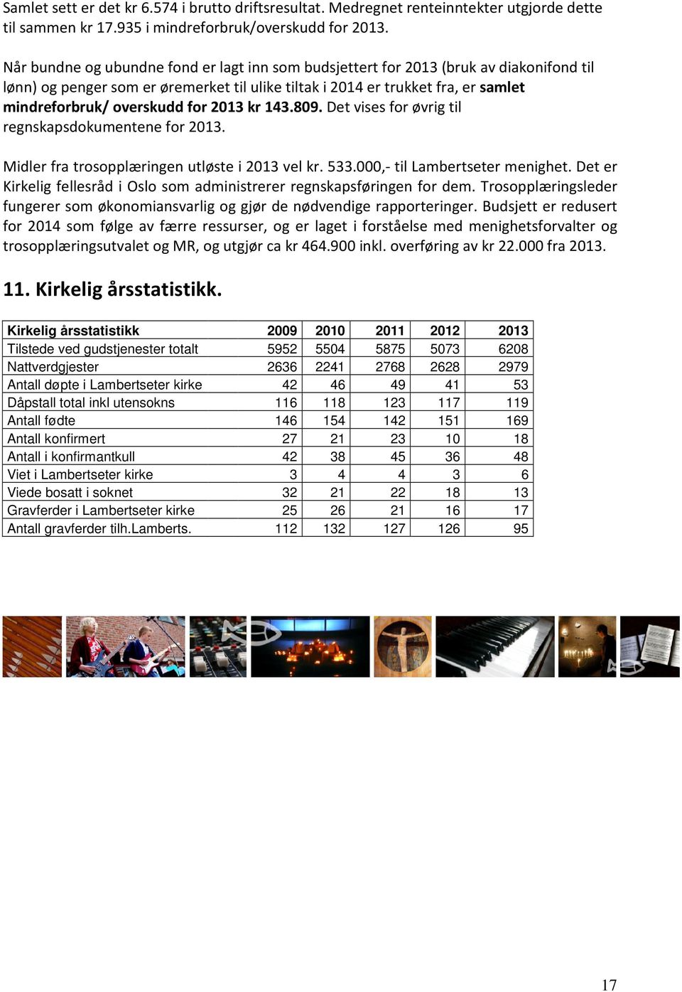 for 2013 kr 143.809. Det vises for øvrig til regnskapsdokumentene for 2013. Midler fra trosopplæringen utløste i 2013 vel kr. 533.000,- til Lambertseter menighet.