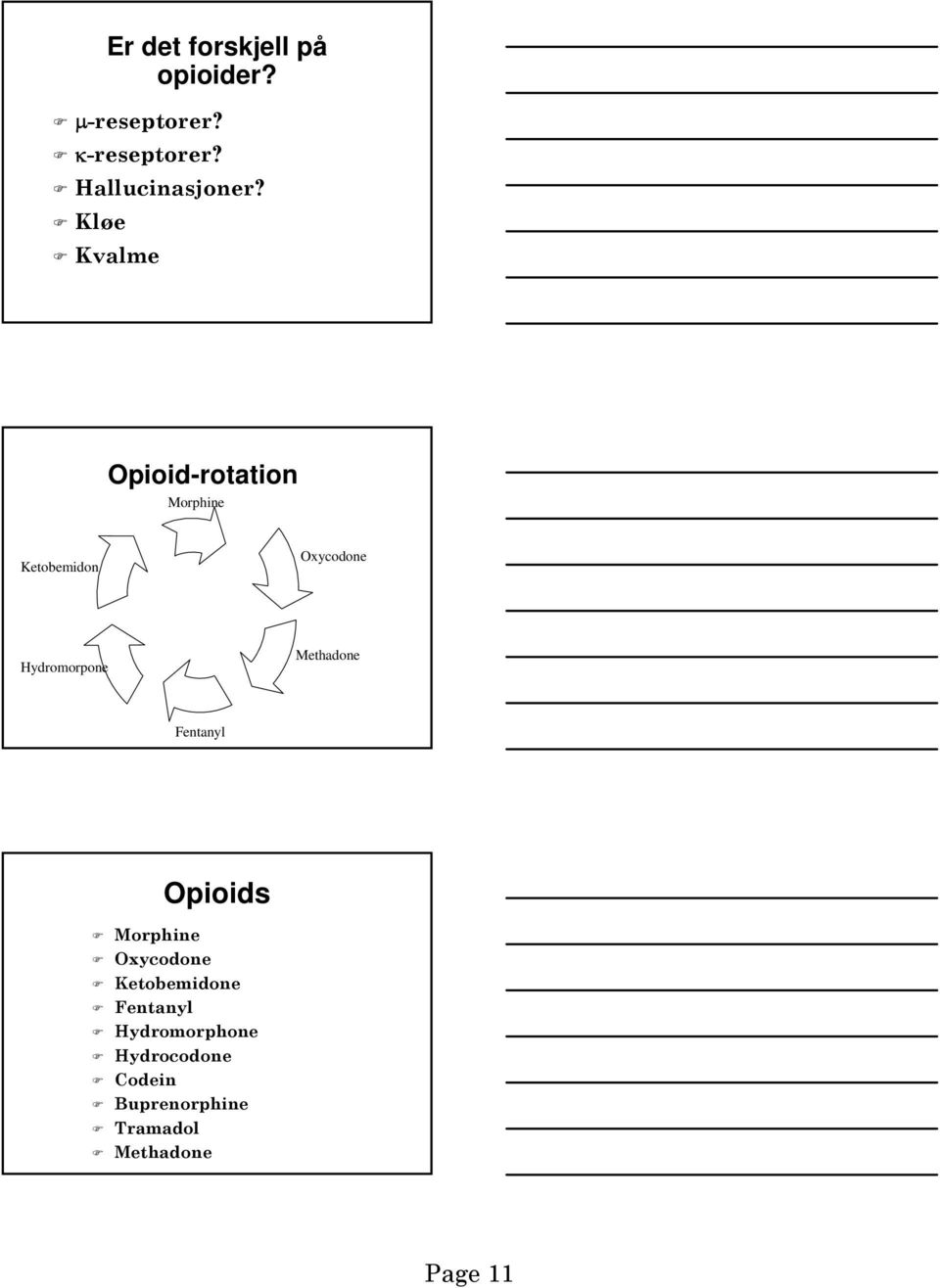 Kløe Kvalme Opioid-rotation Morphine Ketobemidon Oxycodone Hydromorpone