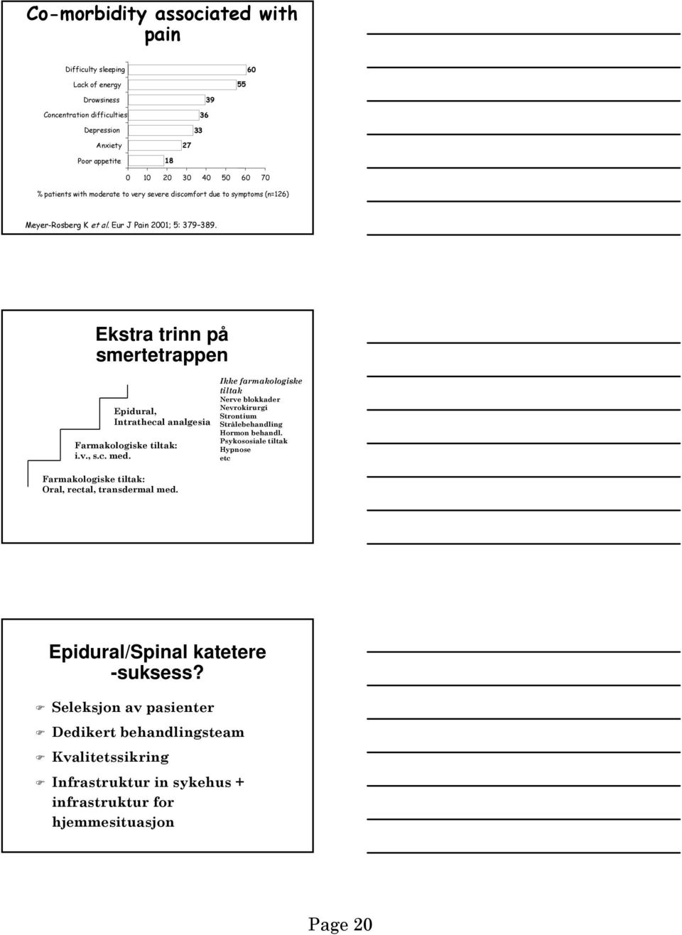 Ekstra trinn på smertetrappen Epidural, Intrathecal analgesia Farmakologiske tiltak: i.v., s.c. med. Farmakologiske tiltak: Oral, rectal, transdermal med.