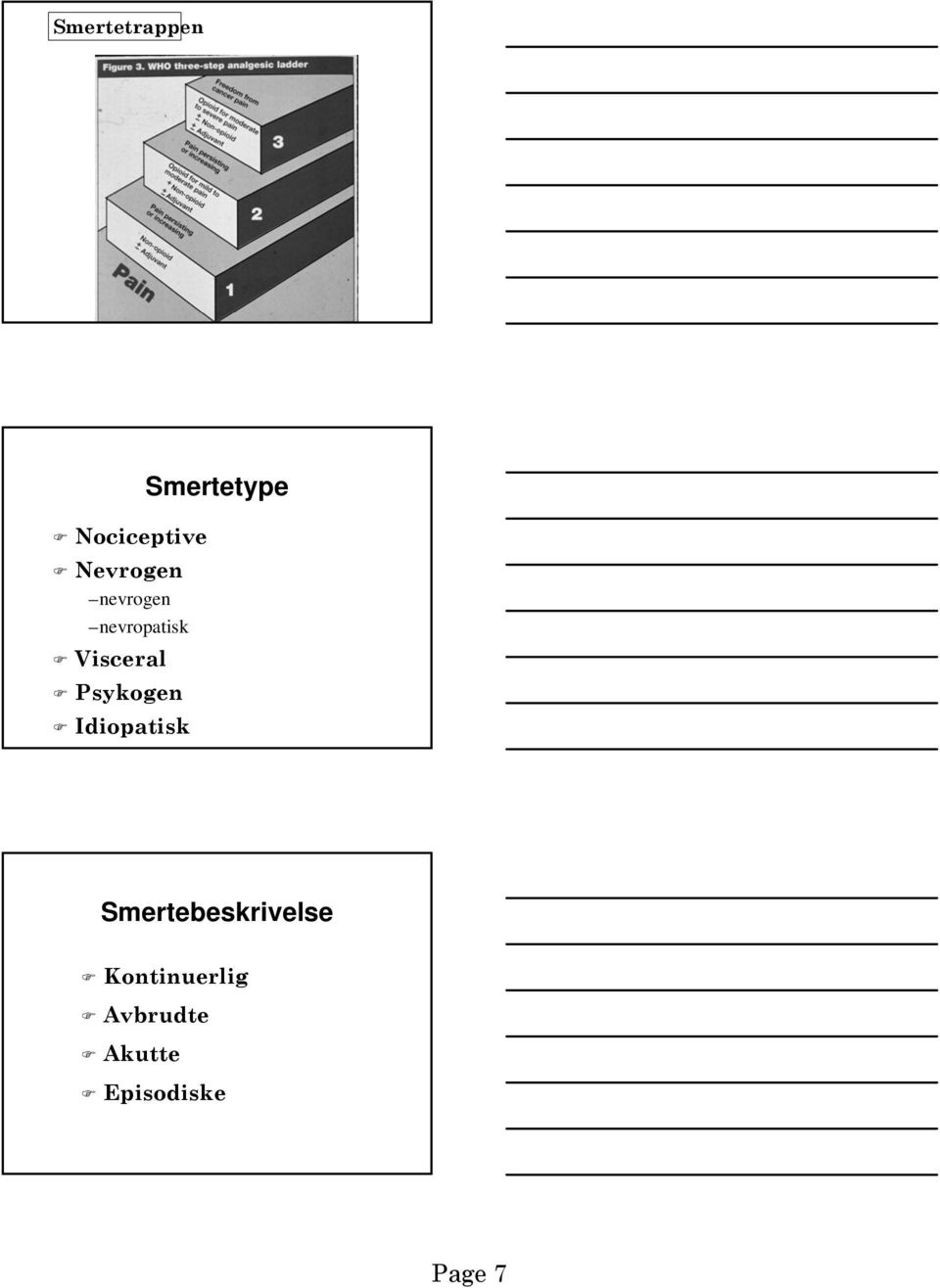 Idiopatisk Smertetype Smertebeskrivelse