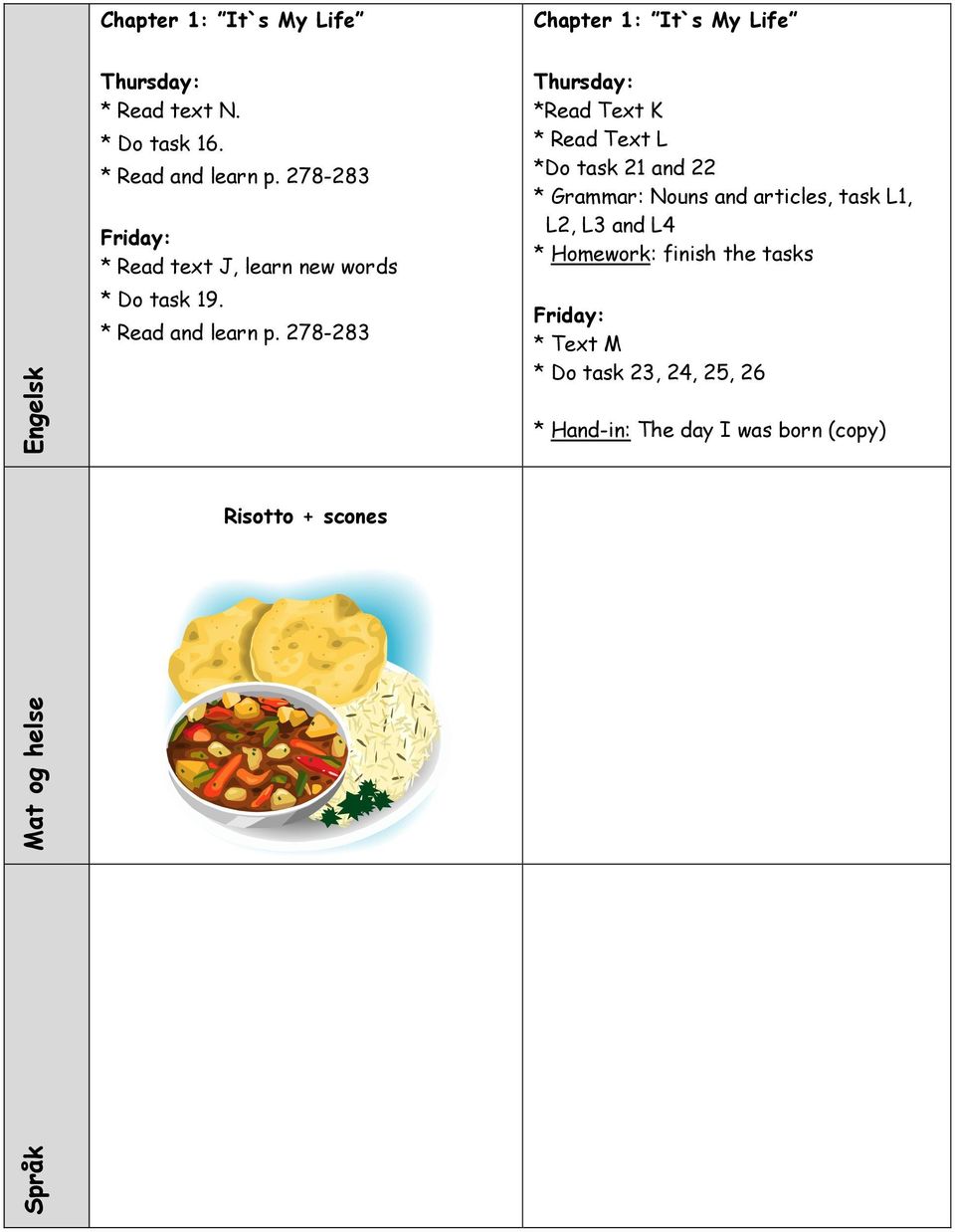 278-283 Thursday: *Read Text K * Read Text L *Do task 21 and 22 * Grammar: Nouns and articles, task L1, L2, L3 and