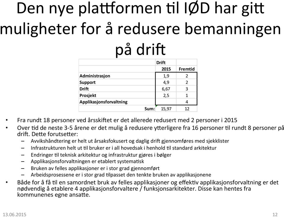 personer ved årsskitet er det allerede redusert med 2 personer i 2015 Over?d de neste 3-5 årene er det mulig å redusere yzerligere fra 16 personer?l rundt 8 personer på drit.