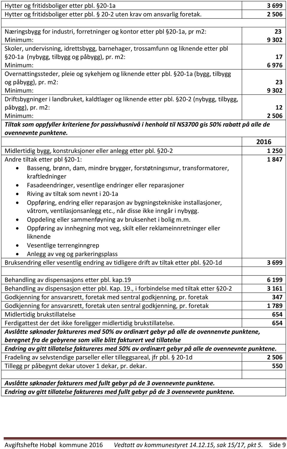 og påbygg), pr. m2: 17 Minimum: 6976 Overnattingssteder, pleie og sykehjem og liknende etter pbl. 20-1a(bygg, tilbygg og påbygg), pr.